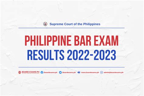 2022 bar exam results philippines|FULL LIST: 2022 Bar exams passers .
